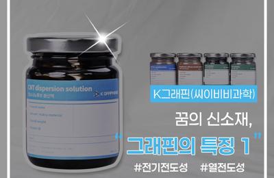 꿈의 신소재, 그래핀의 특징 1: 전기 전도성, 열 전도성1